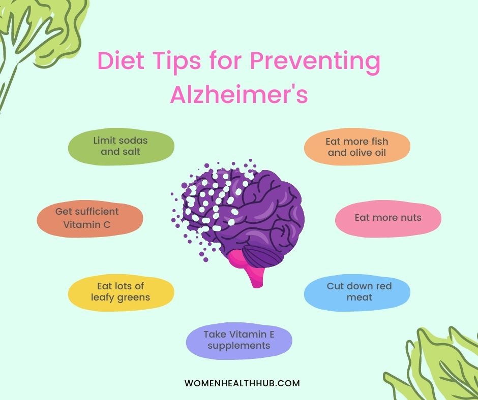 Best foods to avoid Alzheimer's symptoms - Women Health Hub