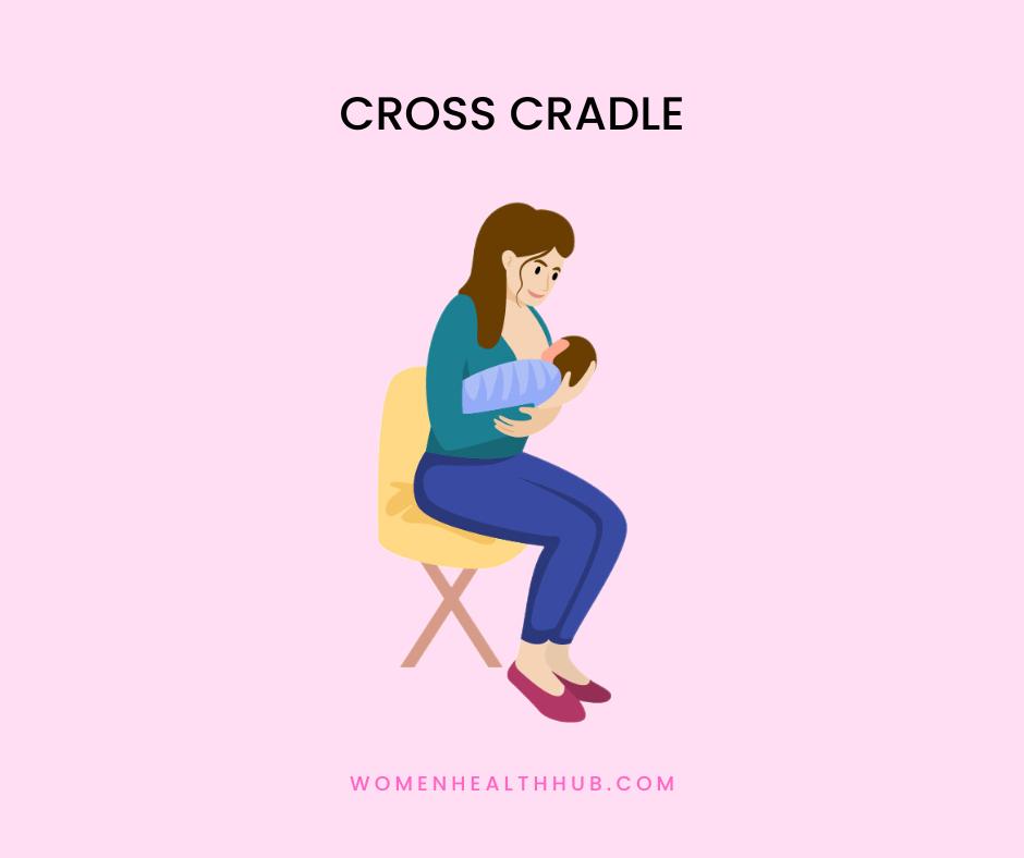cross cradle popular breastfeeding positions - women health hub