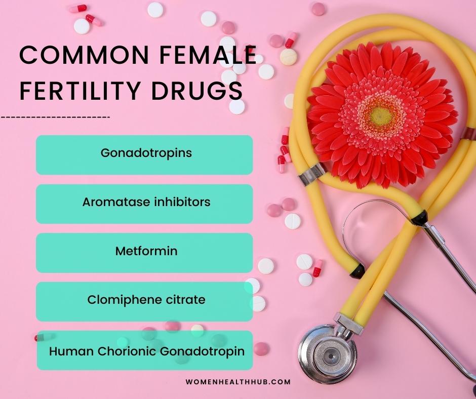 can fertility drugs cause breast cancer - women health hub