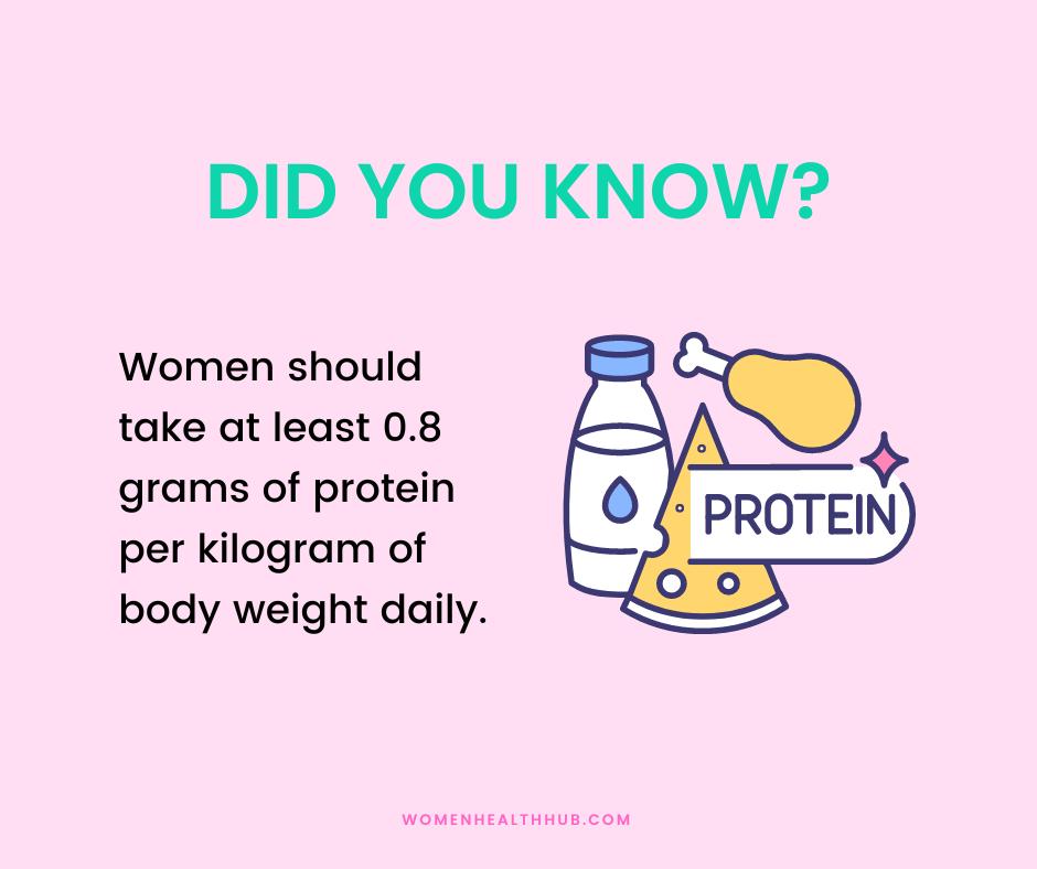 how much protein women need per day - women health hub