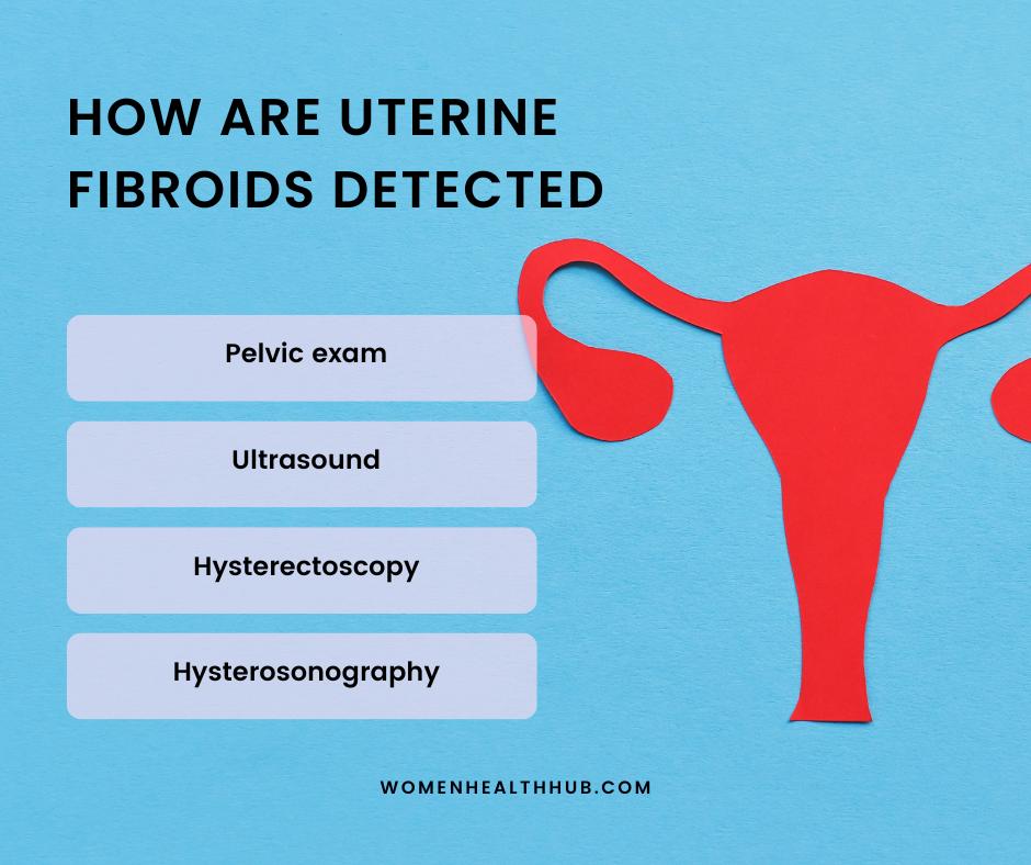 symptoms of uterine fibroid - Women Health Hub
