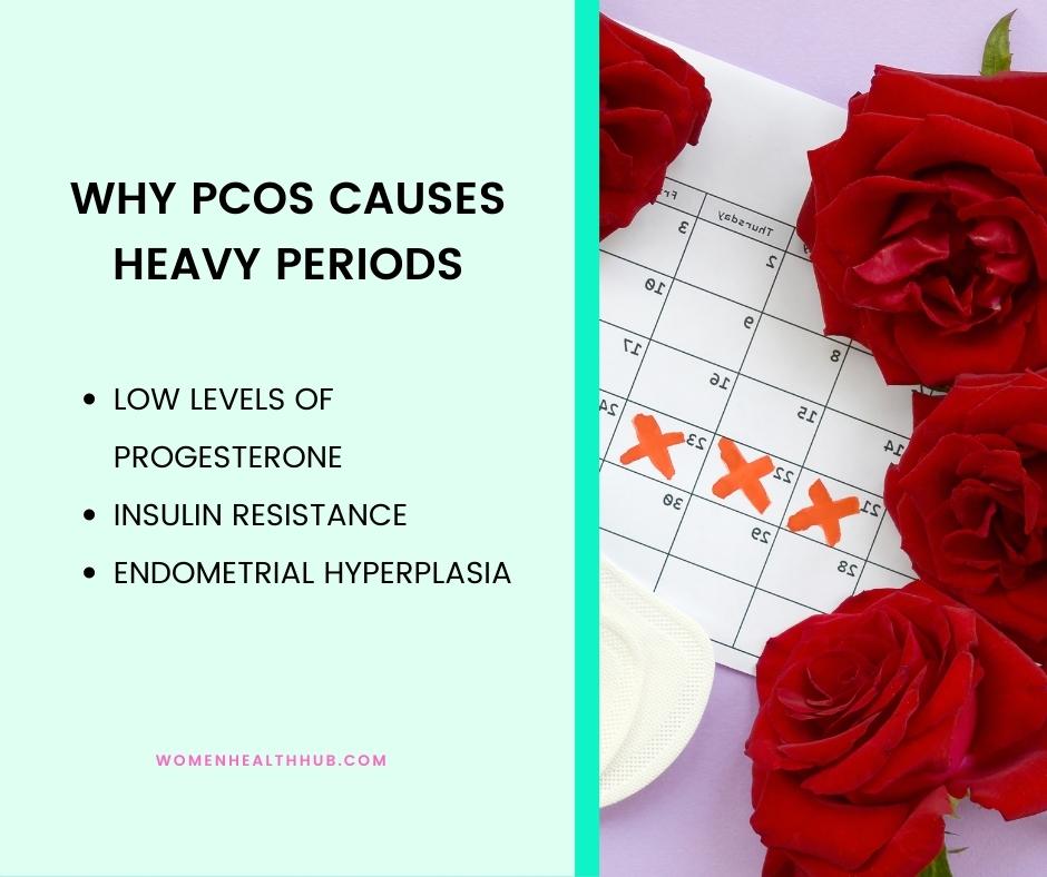 can pcos cause heavy periods - women health hub