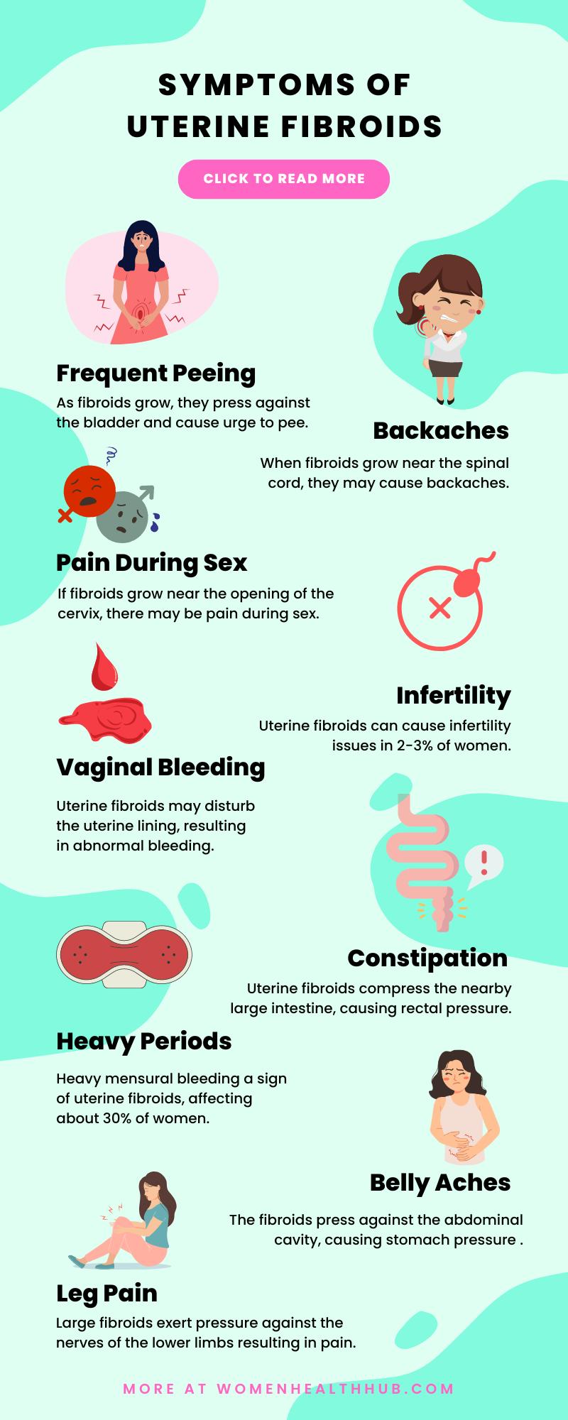 symptoms of uterine fibroids - Women Health Hub