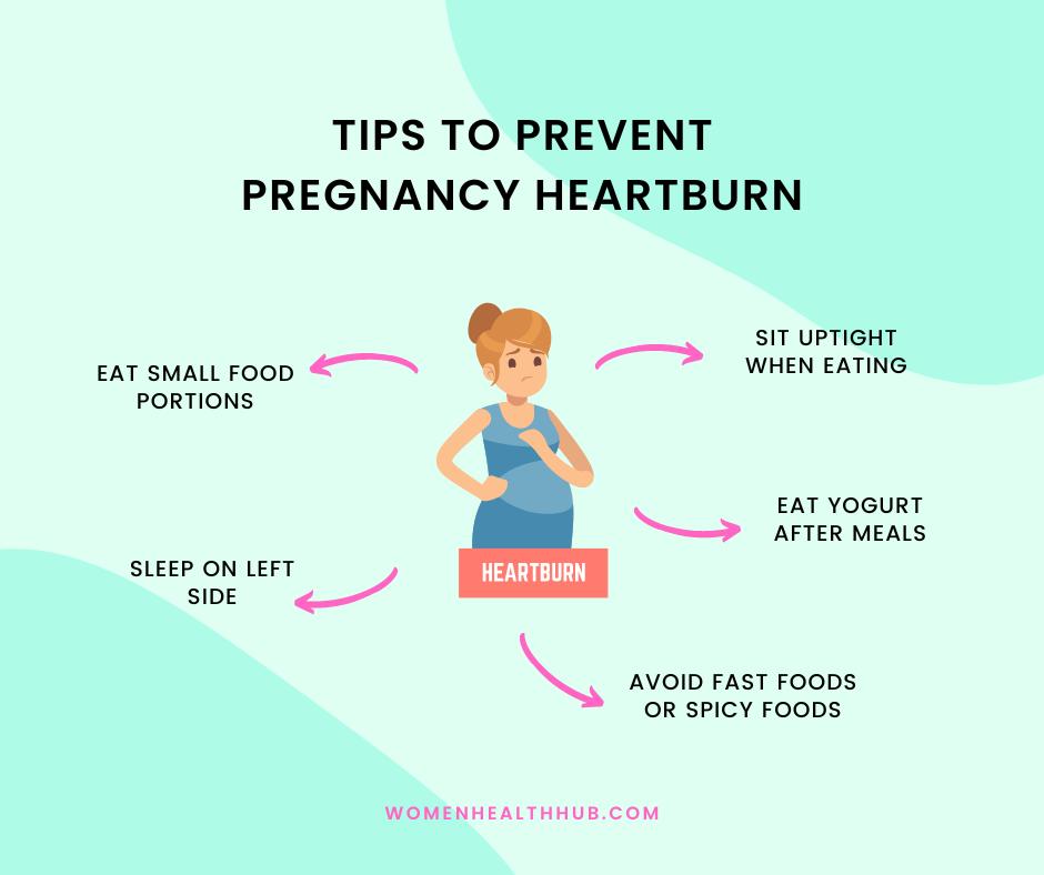 tips to ease symptoms of pregnancy heartburn - women health hub